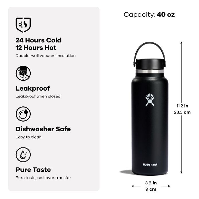 40-oz-wide-mouth-t0 s25_amz_widemouthflexcap_features_featureblock-3.jpg